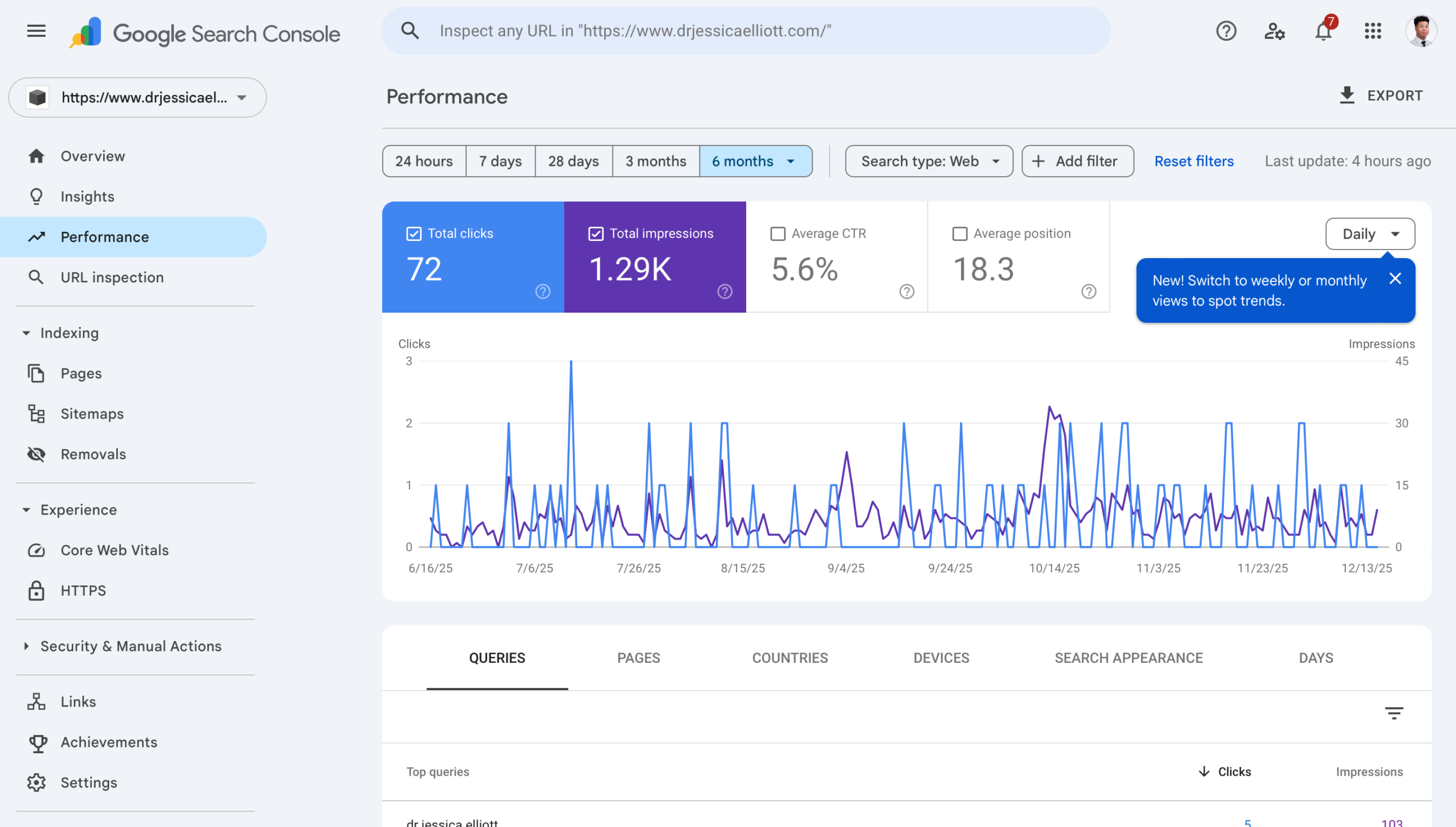 Google Search Console